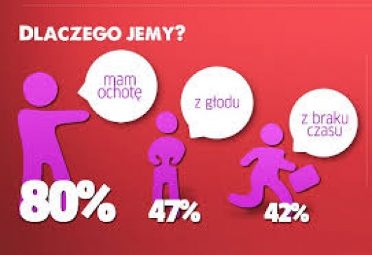 UWAGA - Warsztaty zdrowia w dniu 14.11. odwołane